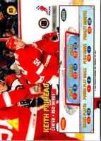 1995 Zenith Keith Primeau #83
