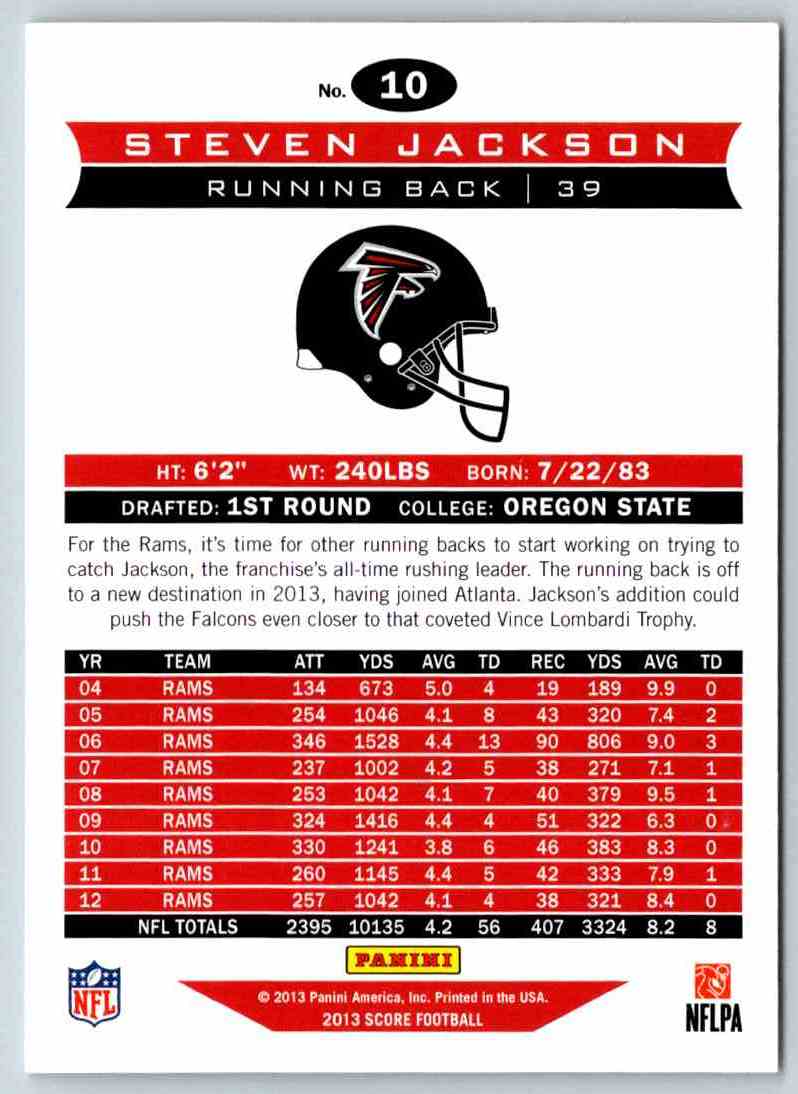 2013 Score Steven Jackson