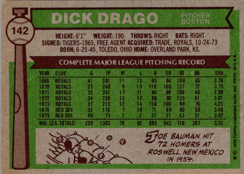 1976 Topps Dick Drago