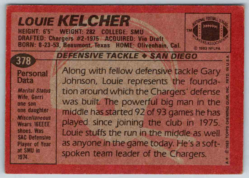 1983 Topps Louie Kelcher