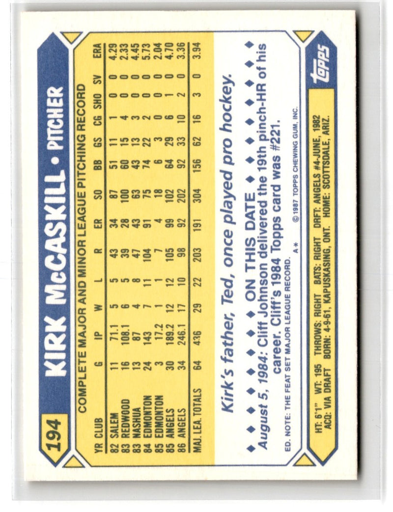 1987 Topps Tiffany Kirk McCaskill