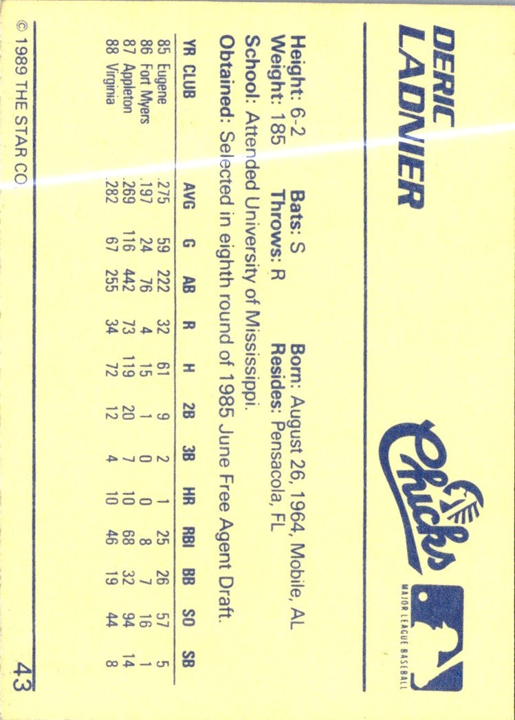 1989 Star Deric Ladnier