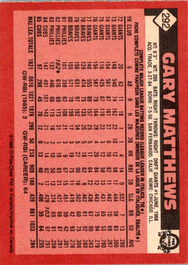 1986 Topps O-Pee-Chee Gary Matthews