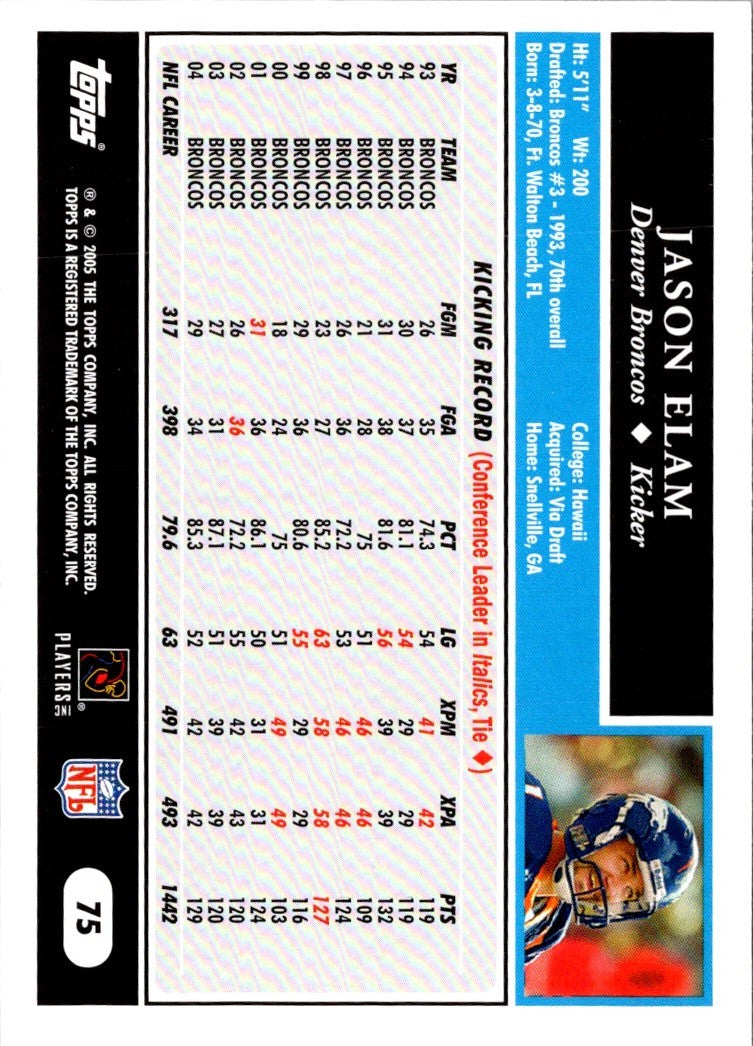 2005 Topps Jason Elam