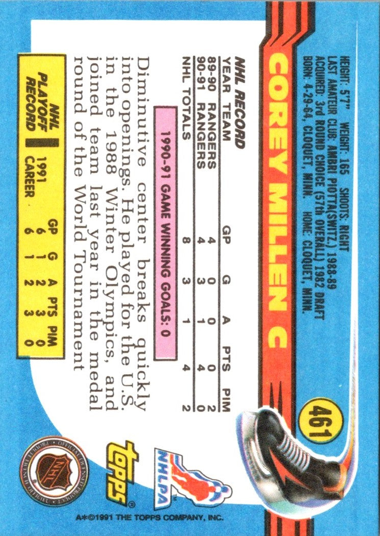 1991 Topps Corey Millen