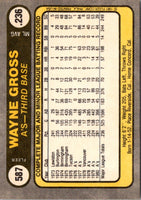 1981 Fleer Wayne Gross #587