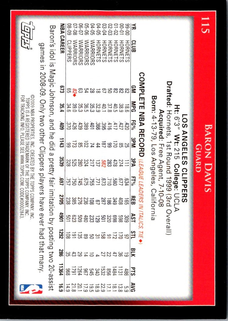 2009 Topps Baron Davis