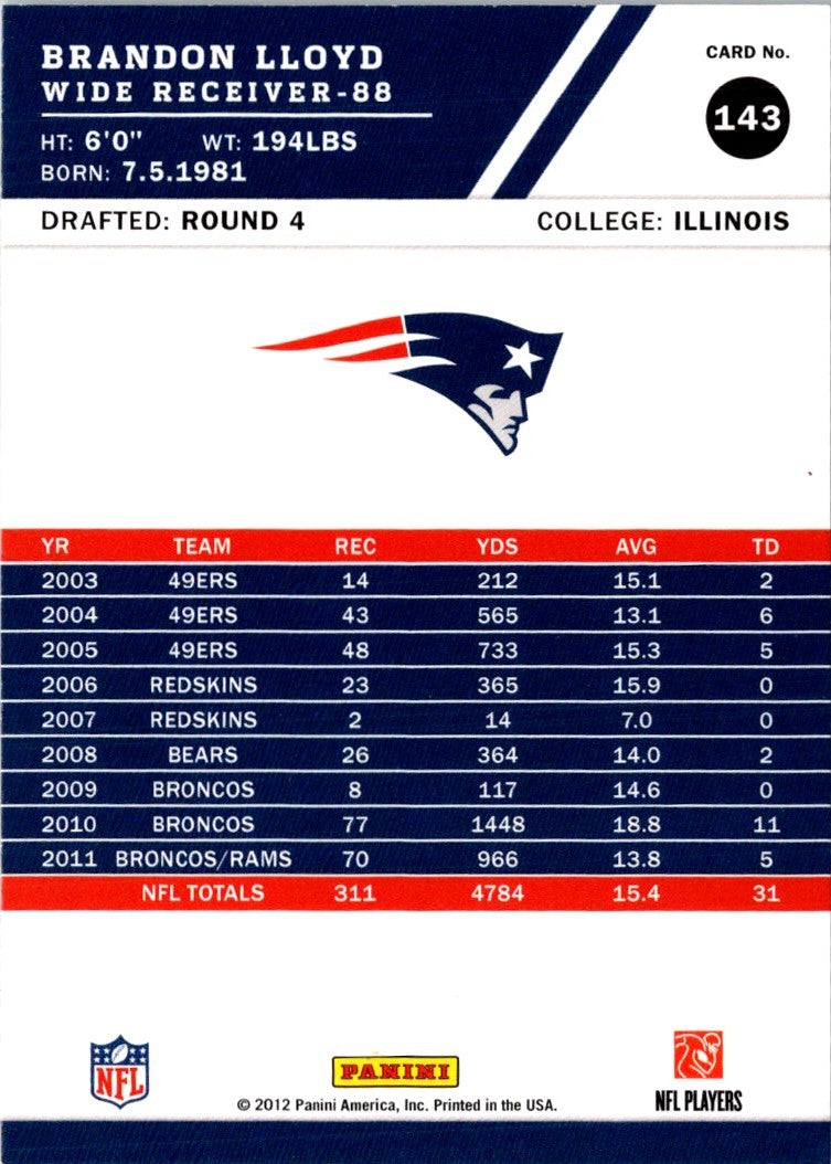 2012 Score Brandon Lloyd