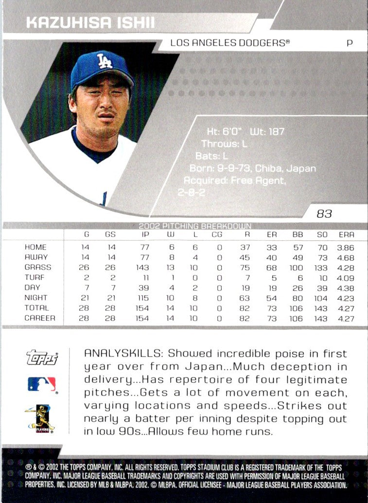 2002 Topps Kazuhisa Ishii