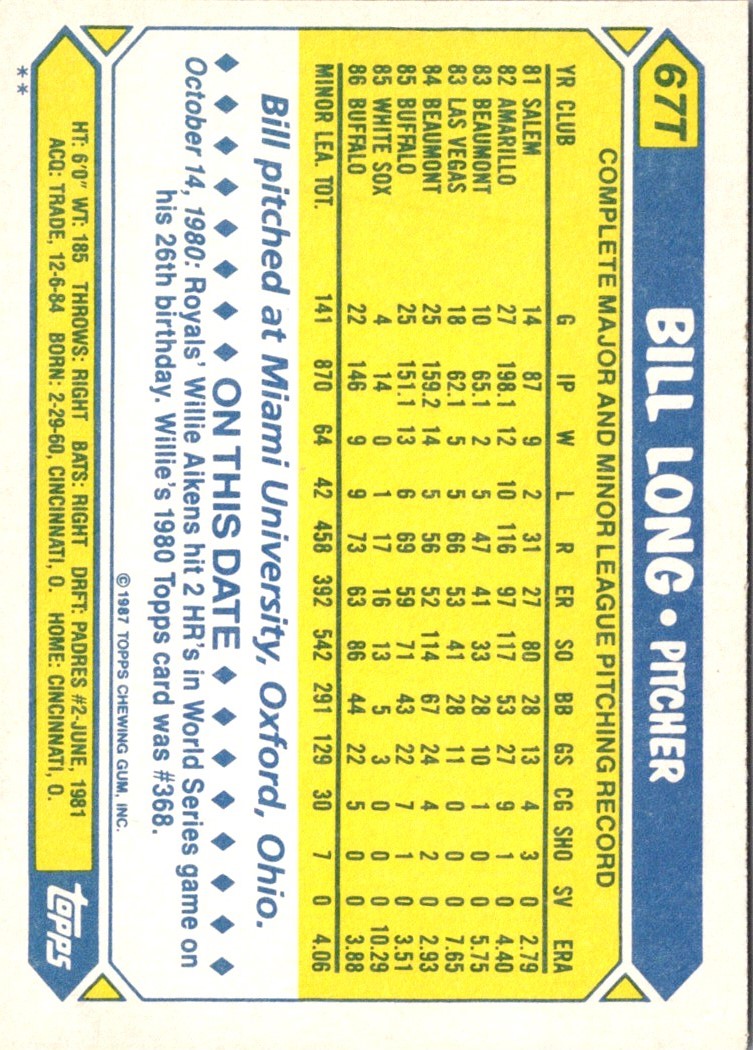 1987 Topps Traded Bill Long