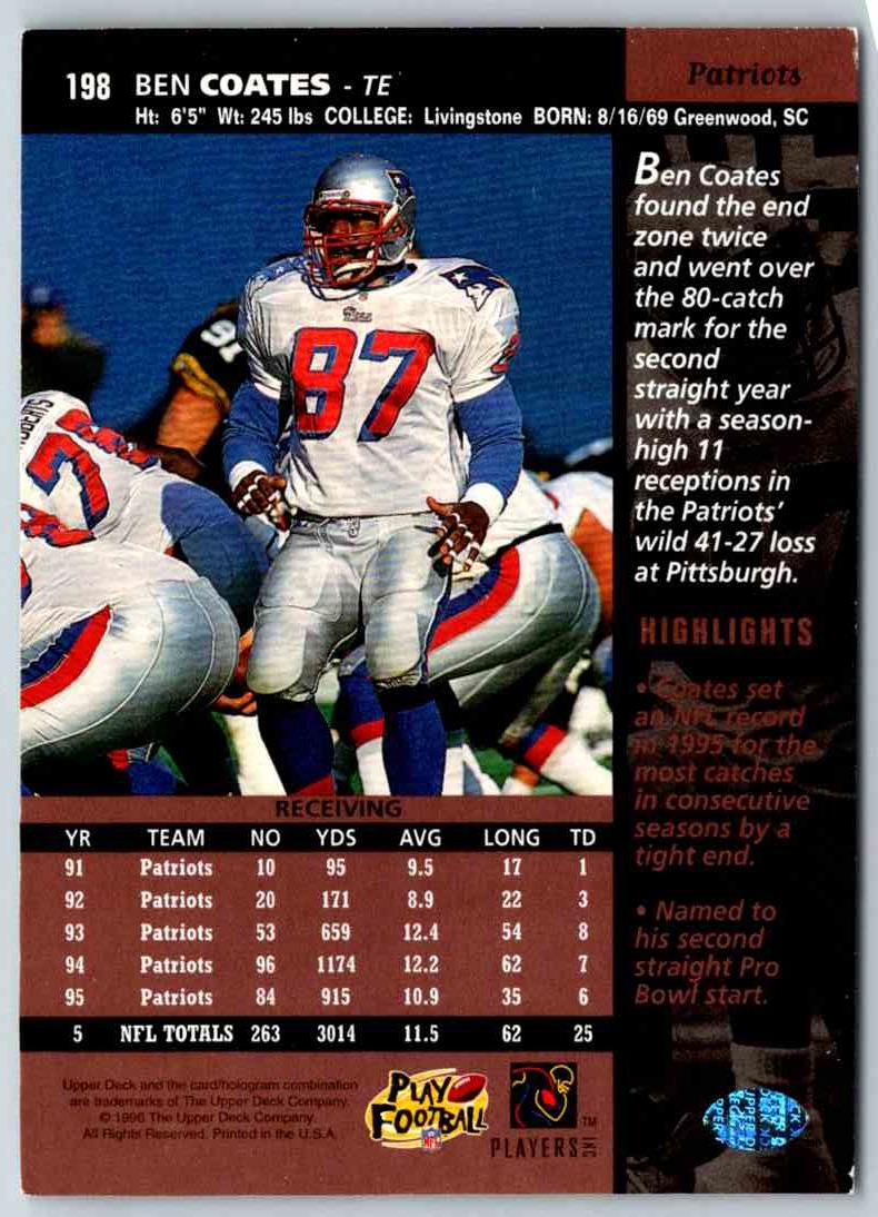 1994 Upper Deck Ben Caotes