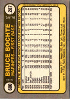 1981 Fleer Bruce Bochte #600
