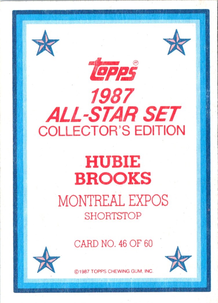 1987 Topps Glossy Hubie Brooks