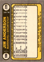 1981 Fleer Jim Anderson #598