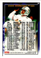 1995 Topps Dan Marino #31
