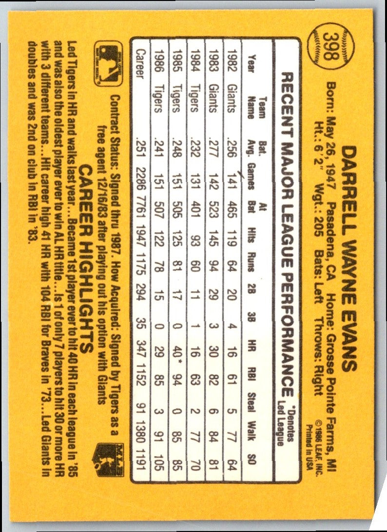1987 Donruss Darrell Evans