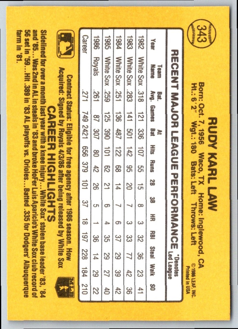 1986 Donruss Rudy Law