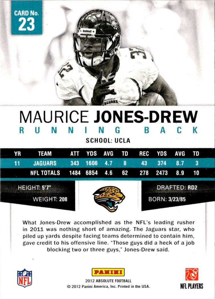 2012 Panini Absolute Maurice Jones-Drew