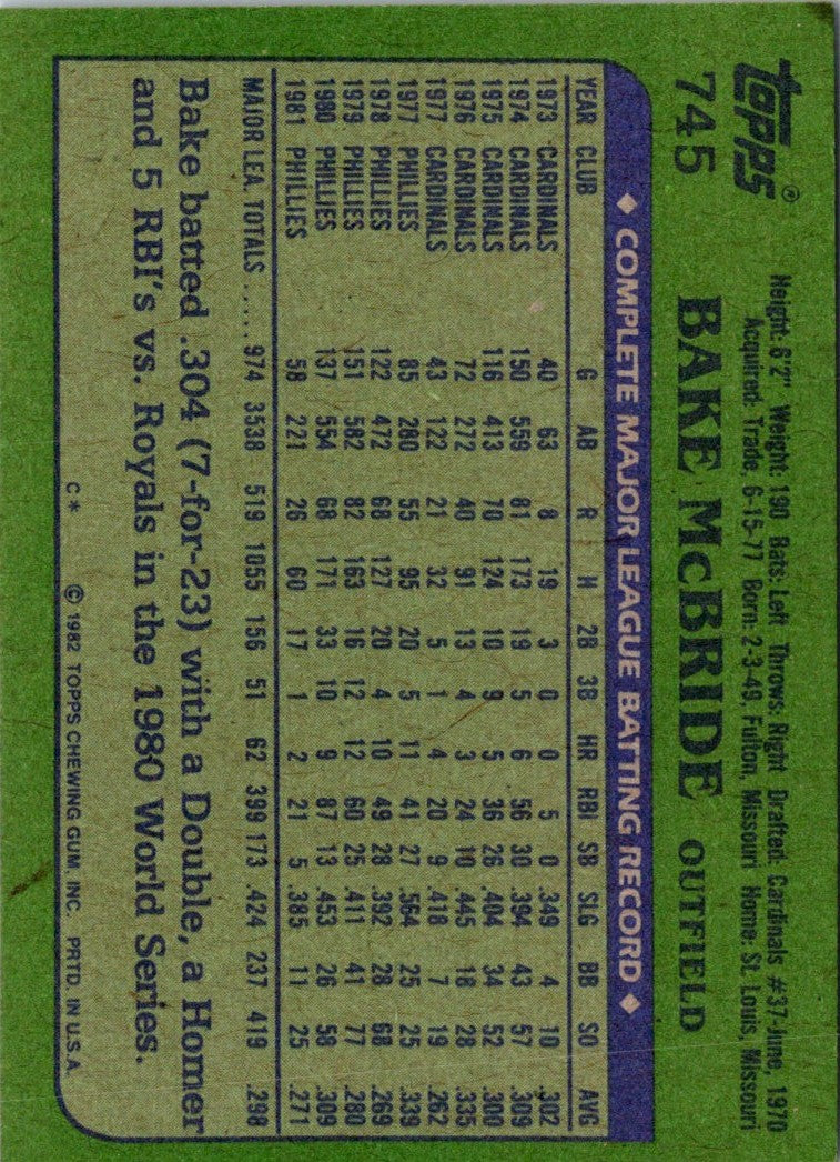 1982 Topps Bake McBride