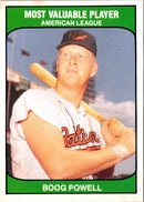 1985 TCMA Most Valuable Players American League Boog Powell