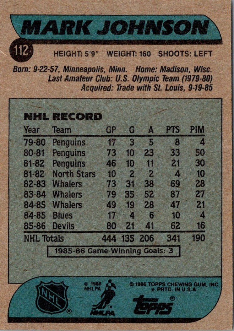 1986 Topps Mark Johnson