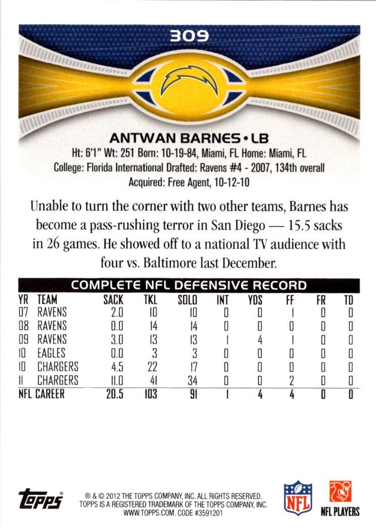 2012 Topps Antwan Barnes