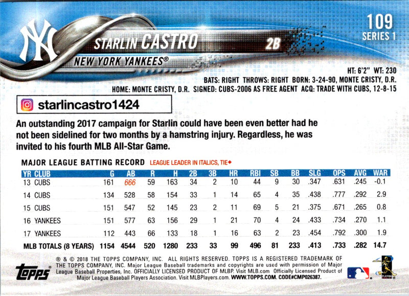 2018 Topps Starlin Castro