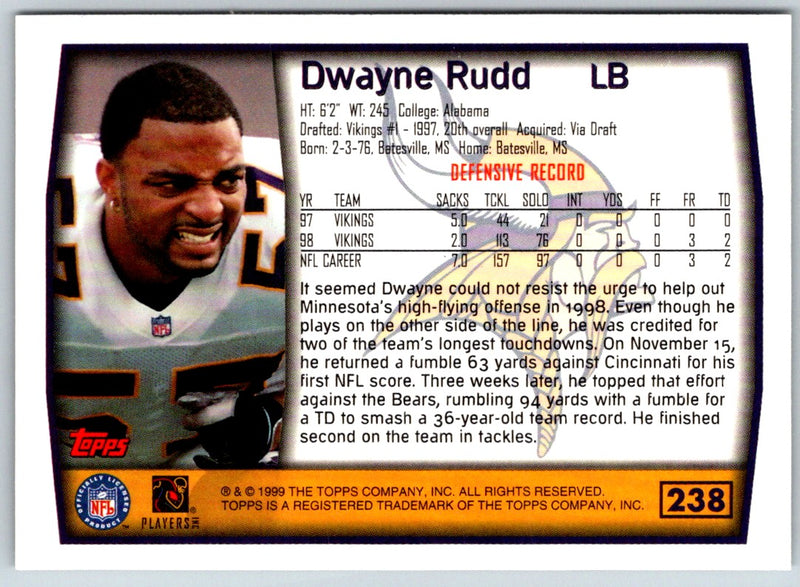 1999 Topps Collection Dwayne Rudd