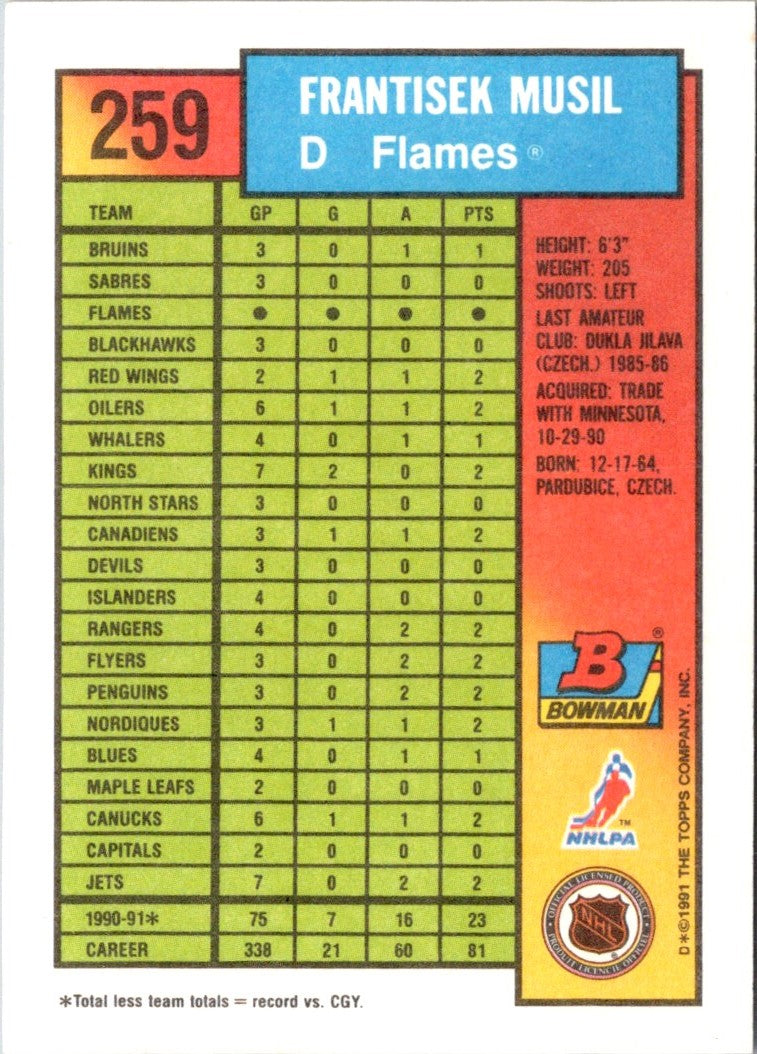 1991 Bowman Frank Musil