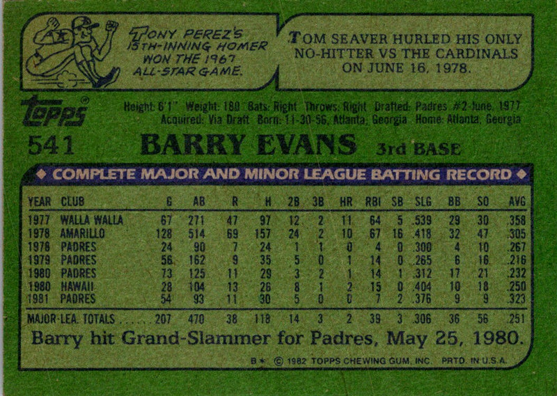 1982 Topps Barry Evans