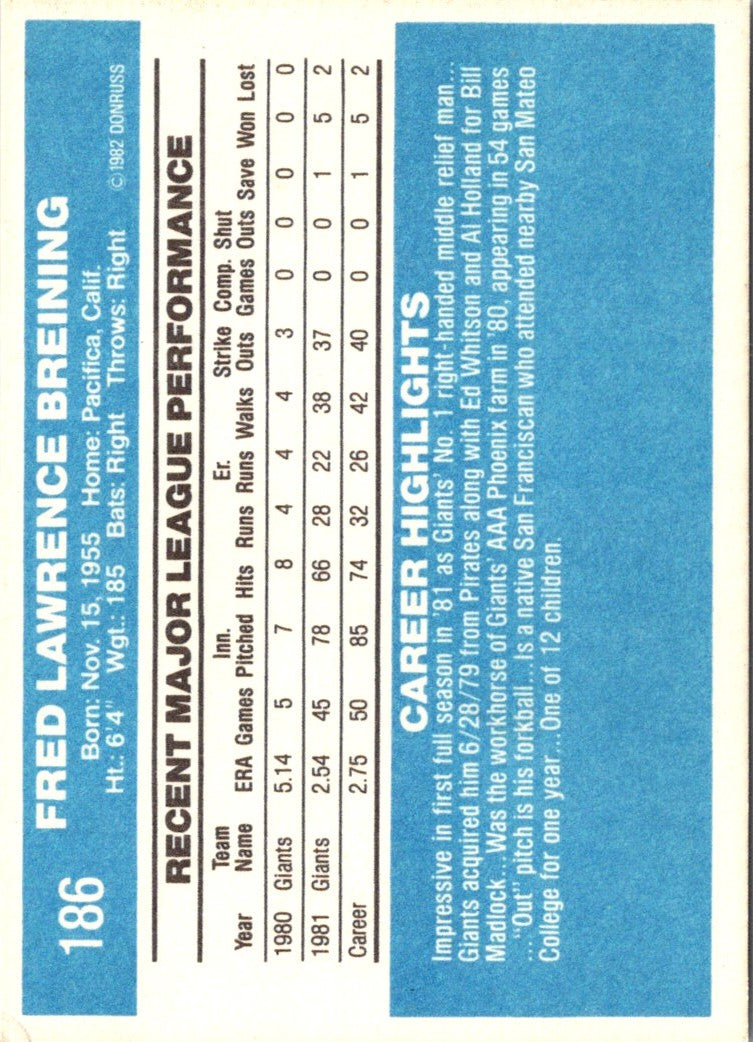 1982 Donruss Fred Breining