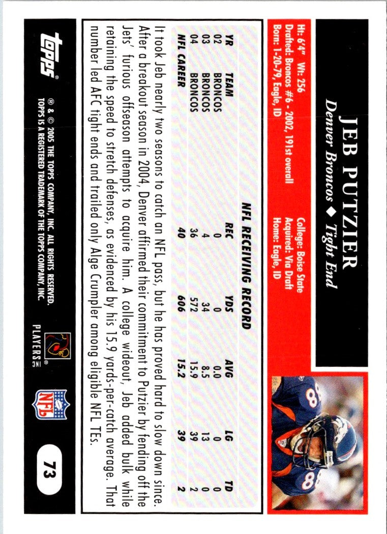 2005 Topps Jeb Putzier
