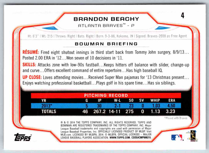 2014 Bowman Brandon Beachy