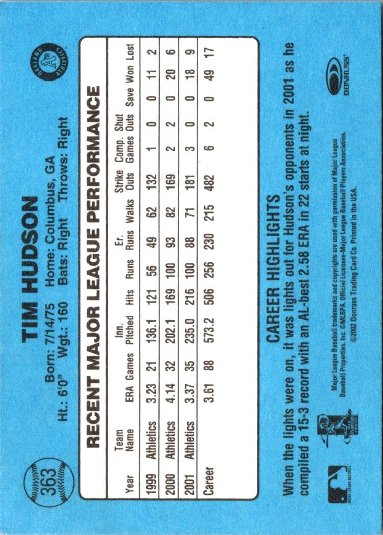 2002 Donruss Originals Tim Hudson