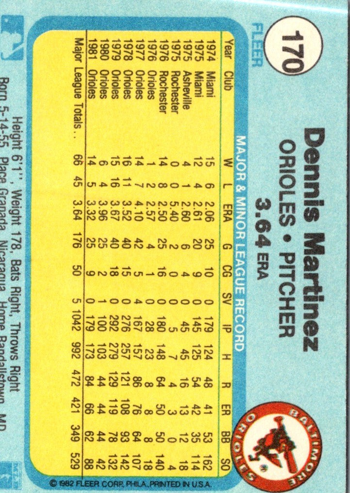 1982 Fleer Dennis Martinez