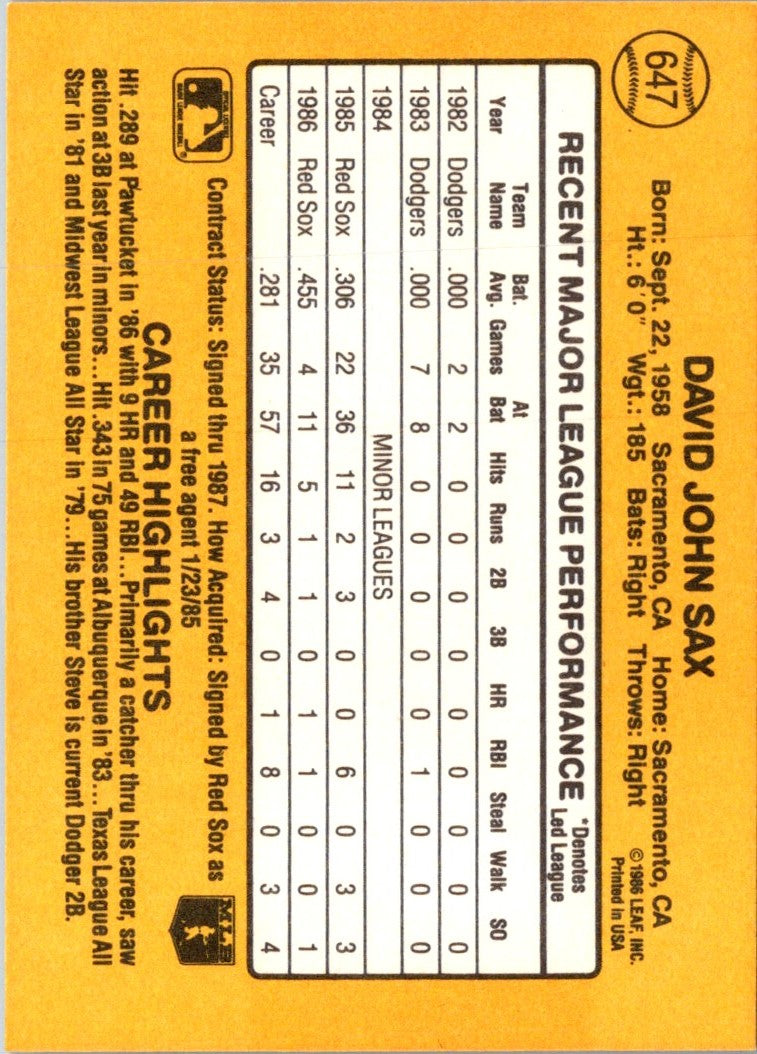 1987 Donruss Dave Sax
