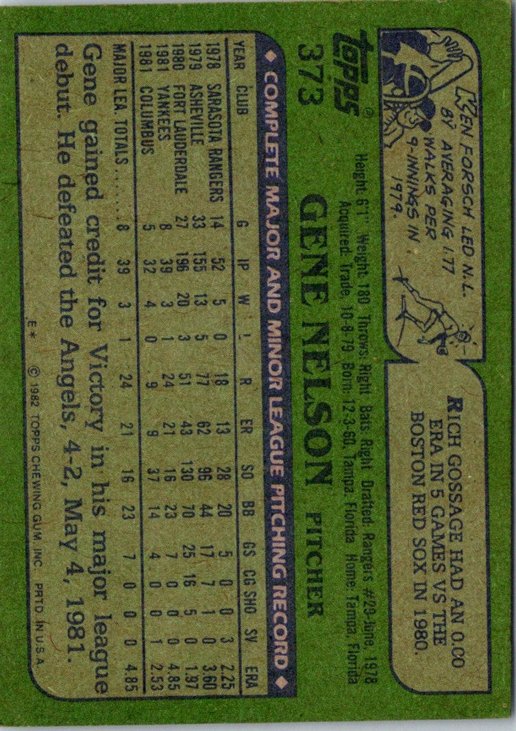 1982 Topps Gene Nelson