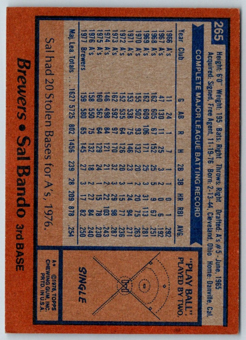 1978 Topps Sal Bando