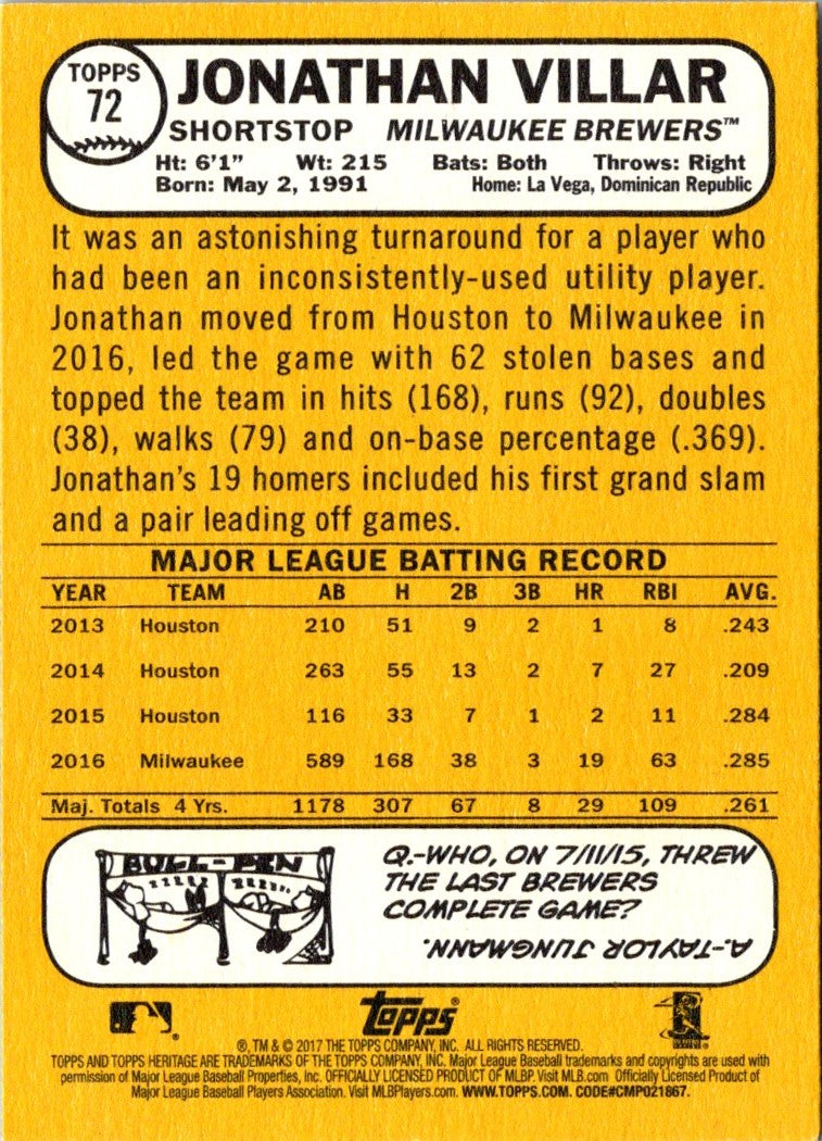 2017 Topps Heritage Jonathan Villar