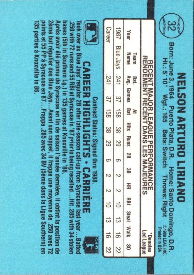 1988 Leaf Nelson Liriano