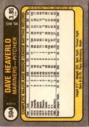 1981 Fleer Dave Heaverlo