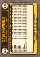 1981 Fleer Dave Heaverlo #594