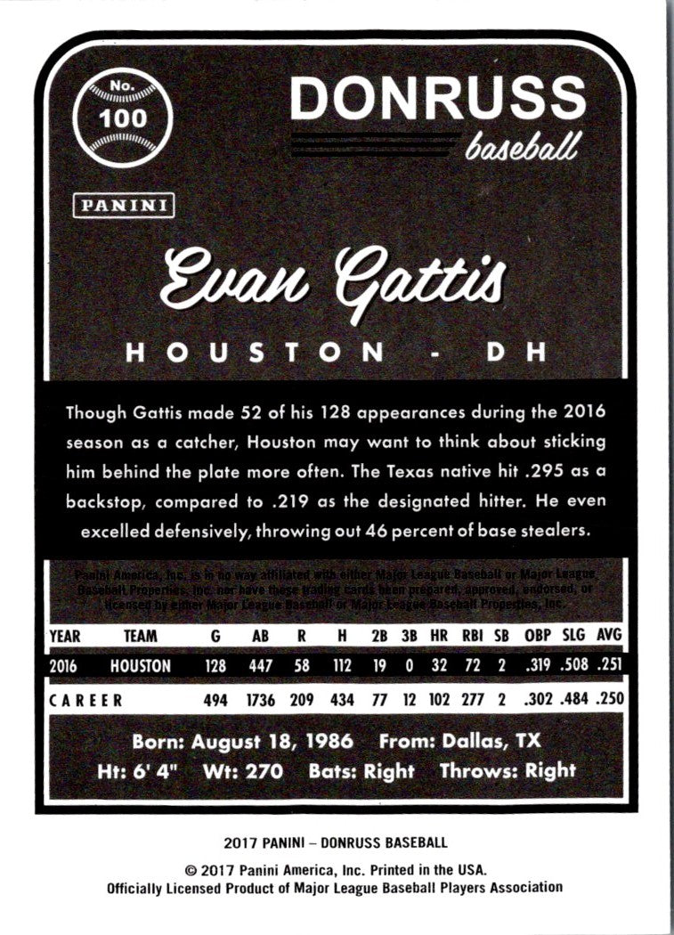 2017 Donruss Evan Gattis