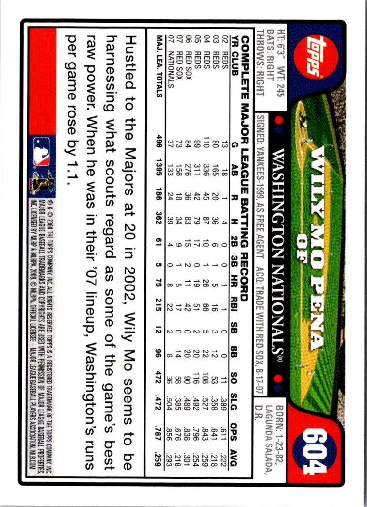 2008 Topps Wily Mo Pena