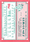 1989 Topps Senior League Luis Gomez