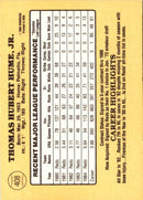 1985 Donruss Tom Hume