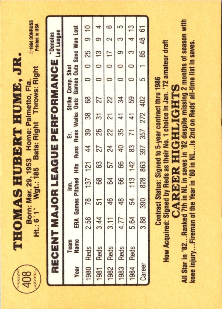 1985 Donruss Tom Hume