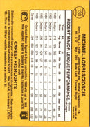 1987 Donruss Mike Scioscia