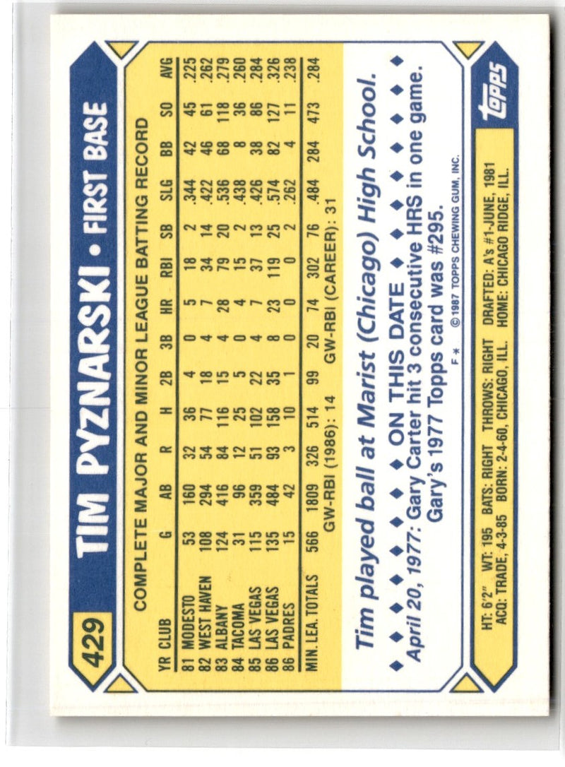 1987 Topps Tiffany Tim Pyznarski