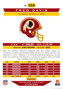 2013 Score Fred Davis